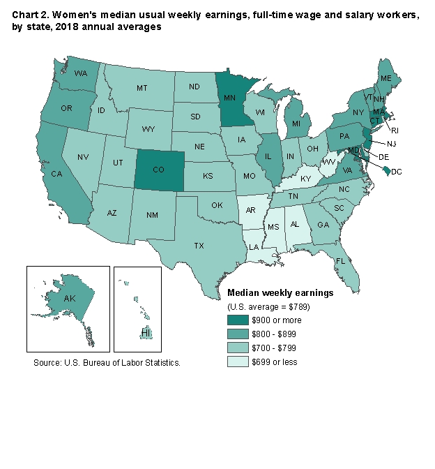 Chart 2. Women’s median usual weekly earnings, full-time wage and salary workers, by state, 2018 annual averages