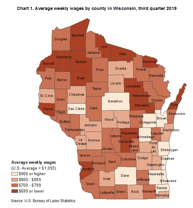 Chart 1. Average weekly wages by county in Wisconsin, third quarter 2019