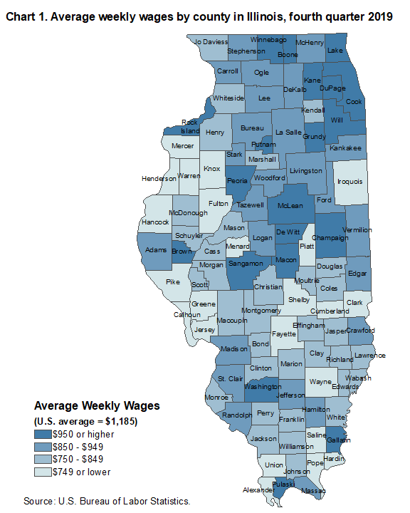 County Employment And Wages In Illinois Fourth Quarter 2019