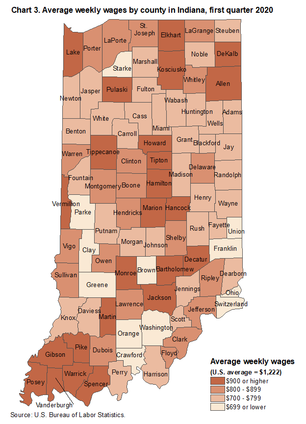 Chart 3. Average weekly wages by county in Indiana, first quarter 2020
