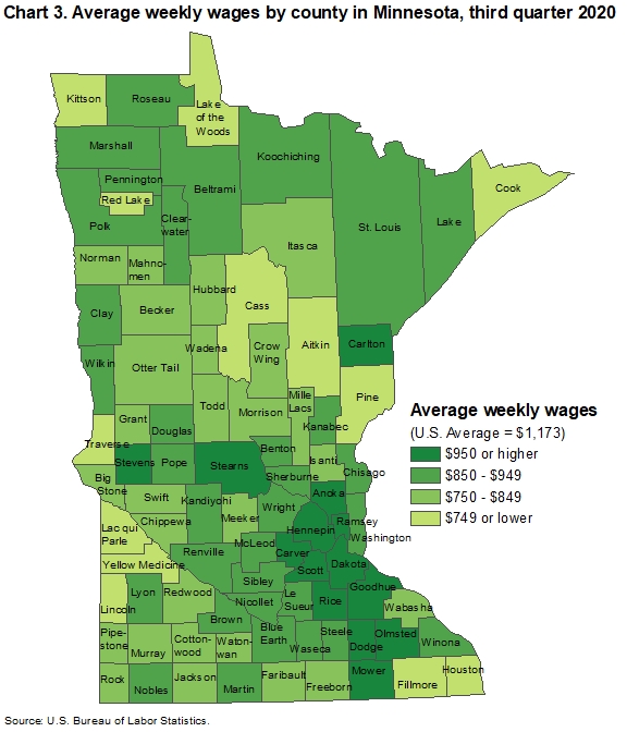 Chart 3. Average weekly wages by county in Minnesota, third quarter 2020