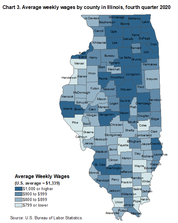 Chart 3. Average weeky wages by county in Illinois, fourth quarter 2020
