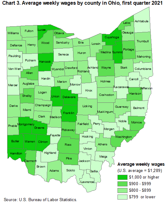 Chart 3. Average weekly wages by county in Ohio, first quarter 2021