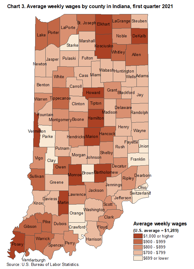 Chart 3. Average weekly wages by county in Indiana, first quarter 2021