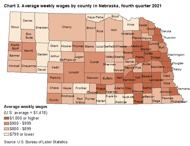 Chart 3. Average weekly wages by county in Nebraska, fourth quarter 2021