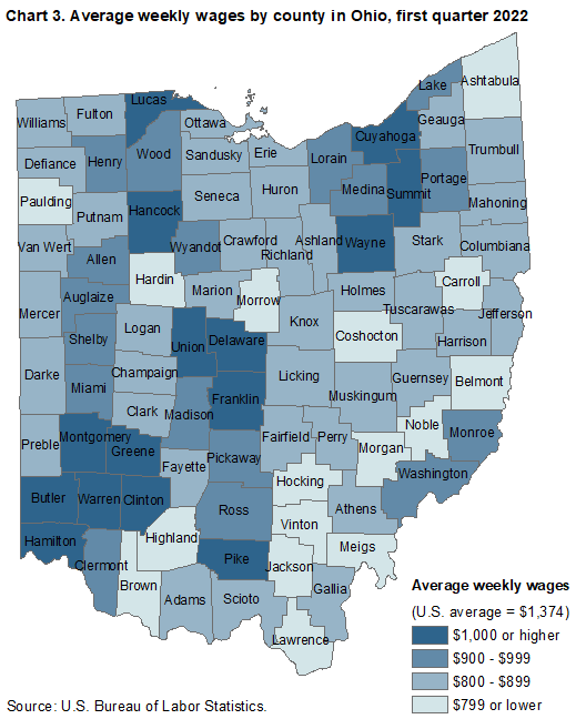 Chart 3. Average weekly wages by county in Ohio, first quarter 2022