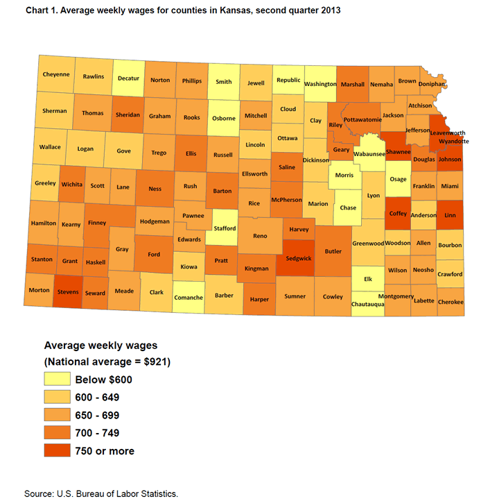 Chart 1. Average weekly wages for counties in Kansas, second quarter 2013