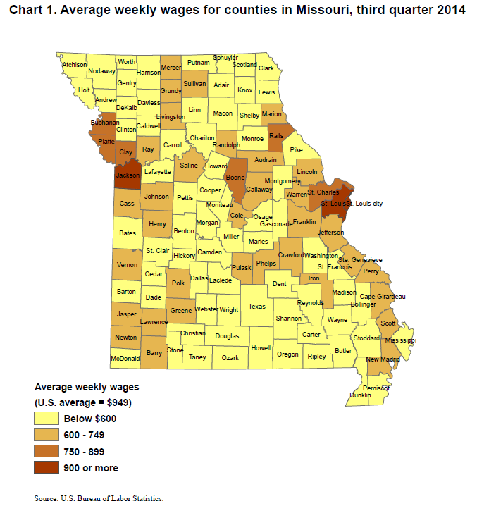 Chart 1. Average weekly wages for counties in Missouri, third quarter 2014