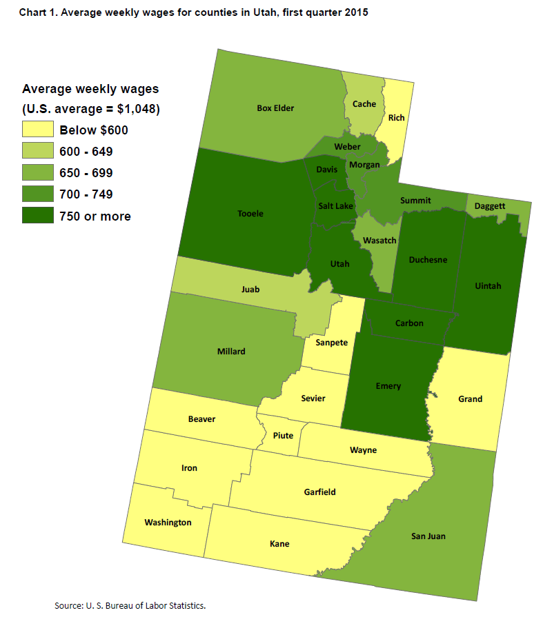 Chart 1. Average weekly wages for counties in Utah, first quarter 2015