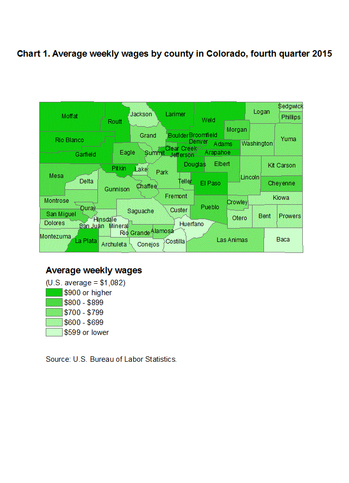 Chart 1. Average weekly wages by county in Colorado, fourth quarter 2014
