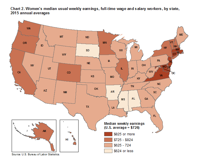 Chart 2. Women’s median usual weekly earnings, full-time wage and salary workers, by state, 2015 annual averages 