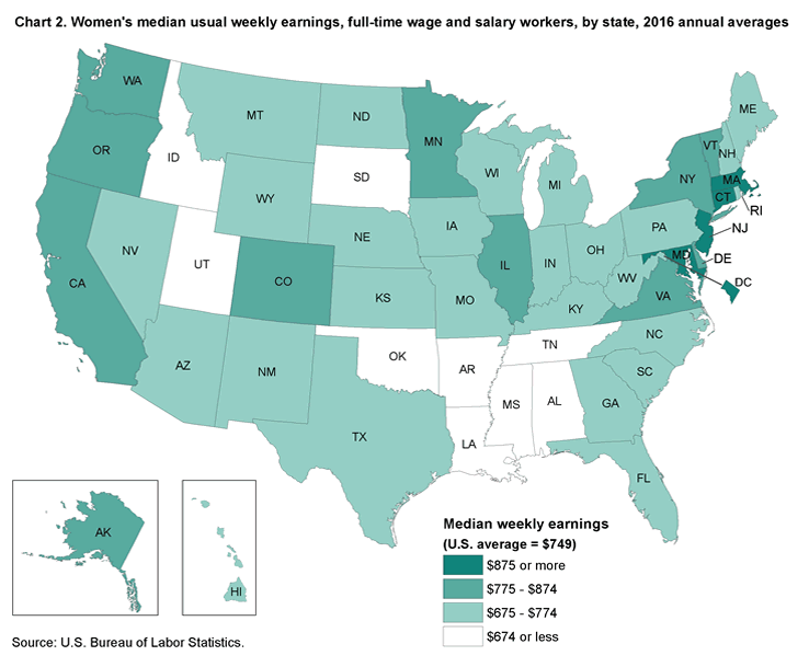 Chart 2. Women’s median usual weekly earnings, full-time wage and salary workers, by state, 2016 annual averages