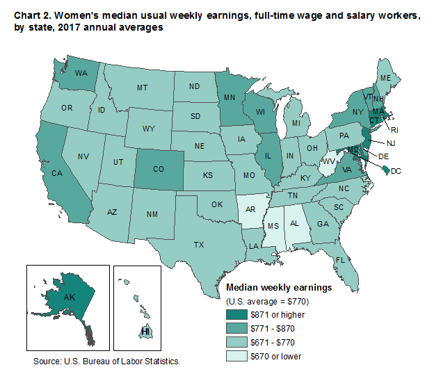 Chart 2. Women’s median usual weekly earnings, full-time wage and salary workers, by state, 2017 annual averages