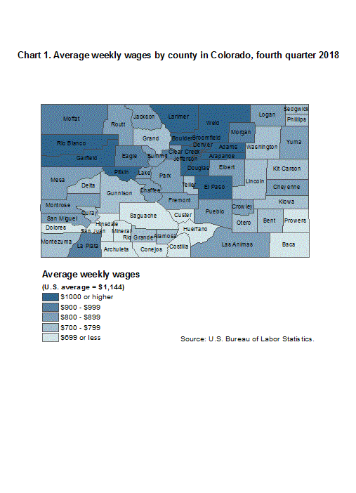 Chart 1. Average weekly wages by county in Colorado, fourth quarter 2018