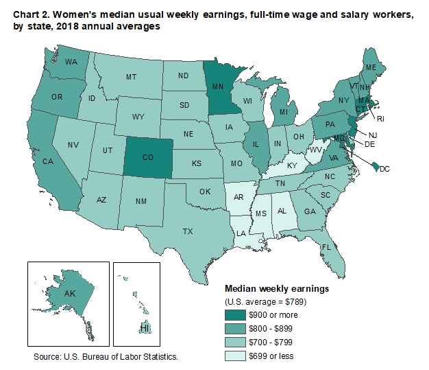 Chart 2. Women’s median usual weekly earnings, full-time wage and salary workers, by state, 2018 annual averages