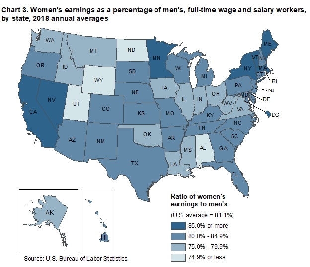 Chart 3. Women’s earnings as a percentage of men’s, full-time wage and salary workers, by state, 2018 annual averages