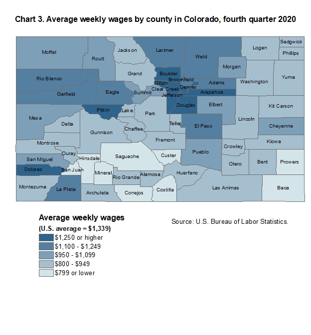 Chart 3. Average weekly wages by county in Colorado, fourth quarter 2020