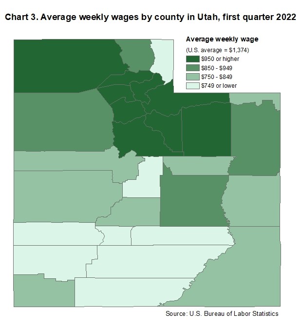 Chart 3. Average weekly wages by county in Utah, first quarter 2022