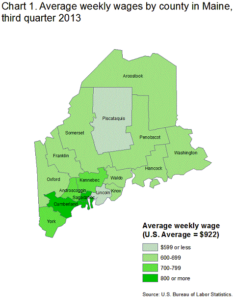 Chart 1. Average weekly wages by county in Maine, third quarter 2013