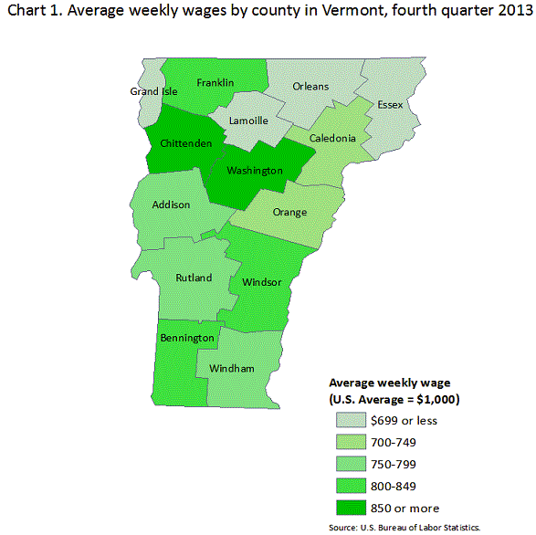 Chart 1. Average weekly wages by county in Vermont, fourth quarter 2013