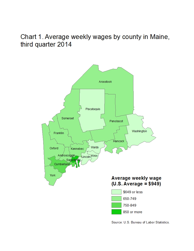 Chart 1. Average weekly wages by county in Maine, third quarter 2014