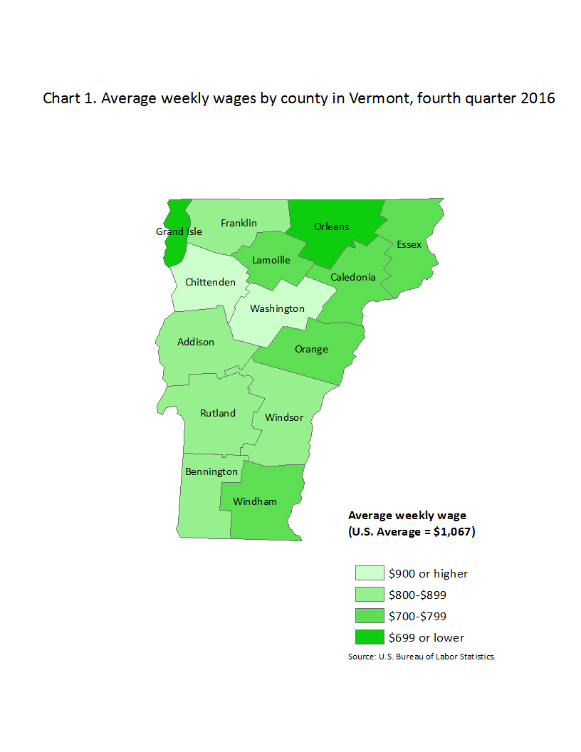 Chart 1. Average weekly wages by county in Vermont, fourth quarter 2016