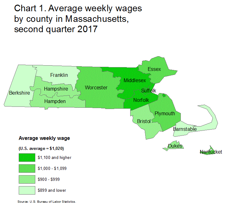 County Employment and Wages in Massachusetts Second Quarter 2017