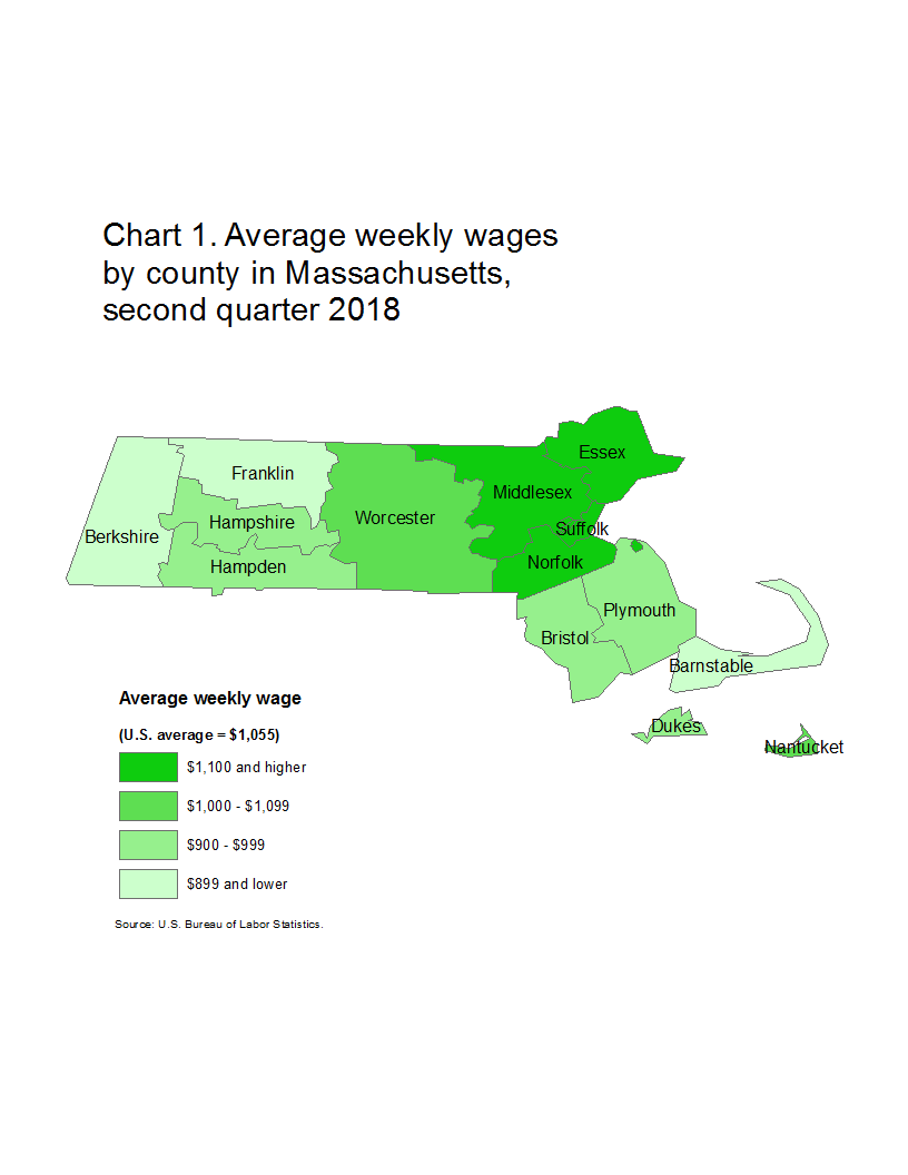 Chart 1. Average weekly wages by county in Massachusetts, second quarter 2018
