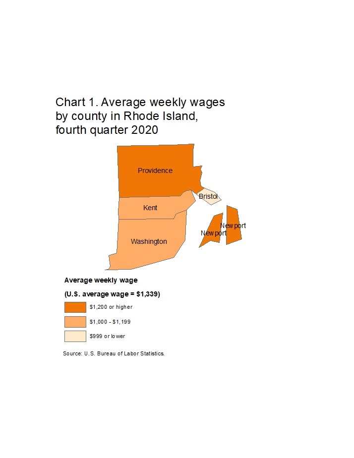 Chart 1. Average weekly wages by county in Rhode Island, fourth quarter 2020