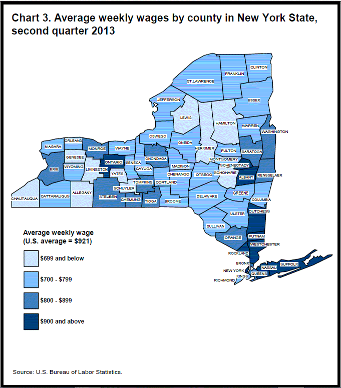 Chart 3. Average weekly wages by county in New York State, second quarter 2013