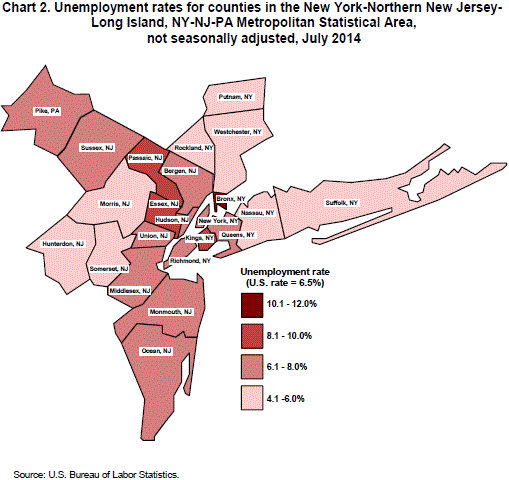 Chart 2. Unemployment rates for counties in the New York-Northern New Jersey-Long Island, NY-NJ-PA Metropolitan Statistical Area, not seasonally adjusted, July 2014