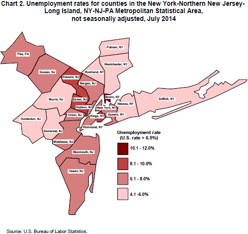 jersey city nj to long island city ny