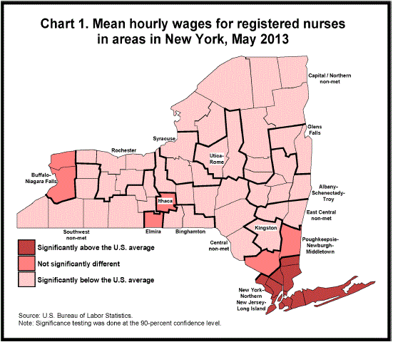 Chart 1. Mean annual wages for registered nurses in areas in New York, May 2013