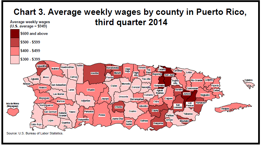 Chart 3. Average weekly wages by county in PuertoRico, third quarter 2014