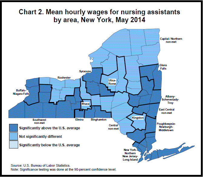 Chart 2. Mean hourly wages for nursing assistants, by area, New York, May 2014
