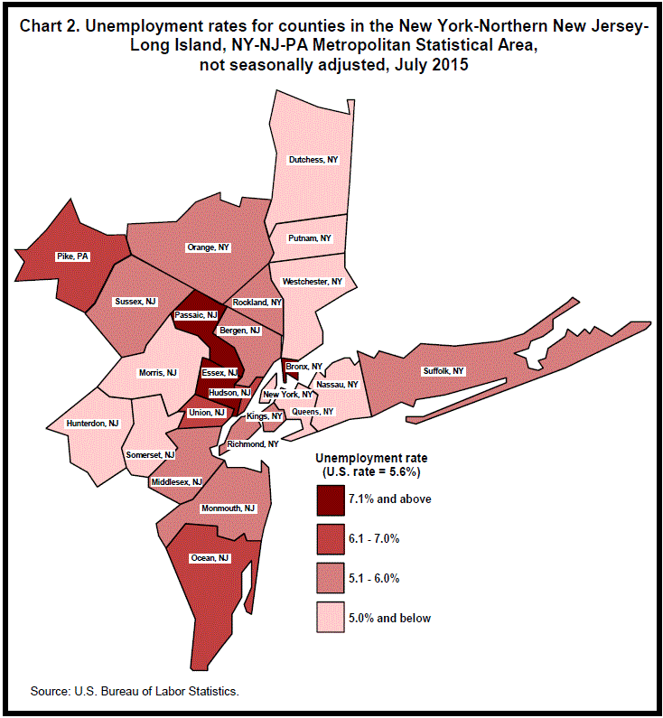 Chart 2. Unemployment rates for counties in the New York-Northern New Jersey-Long Island, NY-NJ-PA Metropolitan Statistical Area, not seasonally adjusted, July 2015