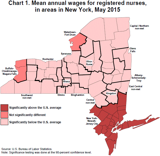 Chart 1. Mean annual wages for registered nurses, in areas in New York, May 2015