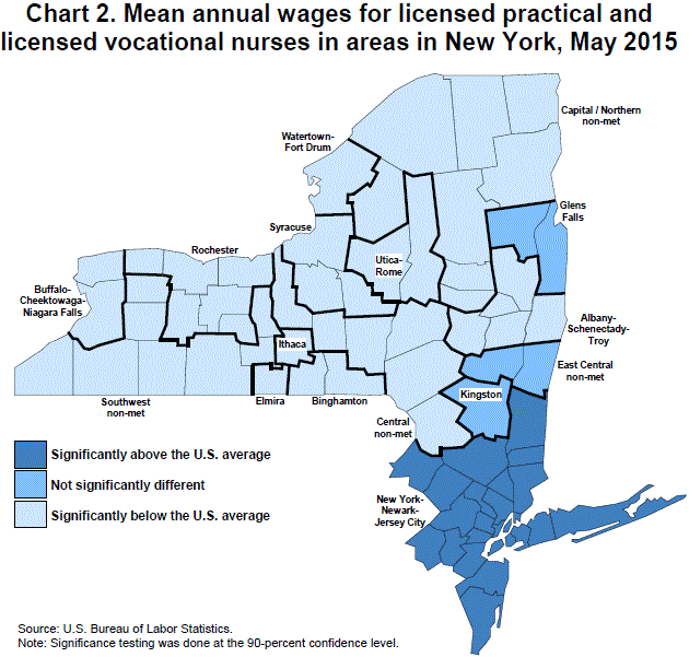 Chart 2. Mean annual wages for licensed practical and licensed vocational nurses in areas in New York, May 2015