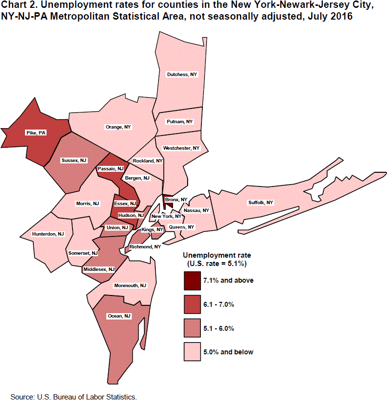 Chart 2. Unemployment rates for counties in the New York-Newark-Jersey City, NY-NJ-PA Metropolitan Statistical Area, not seasonally adjusted, July 2016