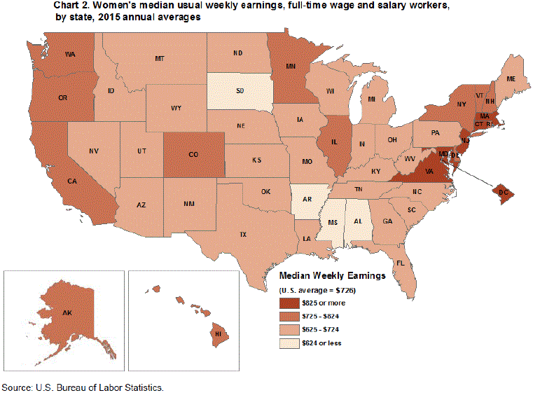 Chart 2. Women’s median usual earnings, full-time wage and salary workers, by state, 2015 annual averages