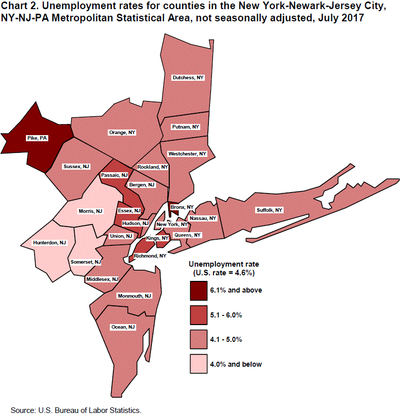 Chart 2. Unemployment rates for counties in the New York-Newark-Jersey City, NY-NJ-PA Metropolitan Statistical Area, not seasonally adjusted, July 2017