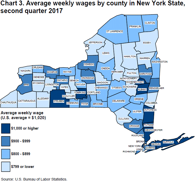 Nys Salary Grade Chart