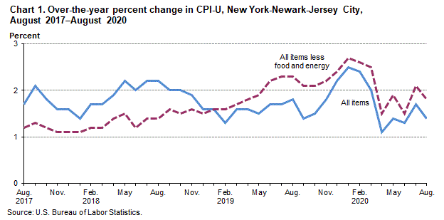 jersey electricity share price