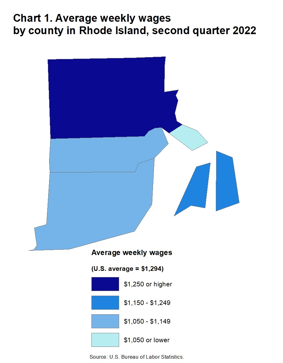 Chart 1. Average weekly wages by county in Rhode island, second quarter 2022
