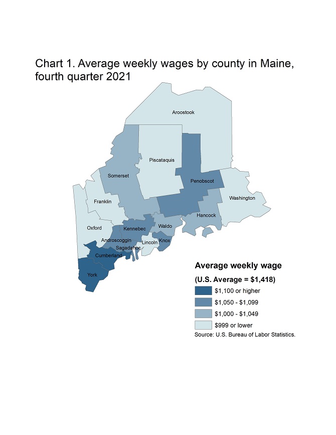 Chart 1. Average weekly wages by county in Maine, fourth quarter 2021 Chart 1. Average weekly wages by county in Maine, fourth quarter 2021