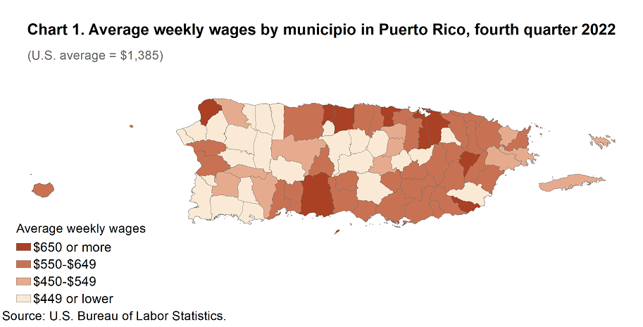 Chart 1. Average weekly wages by municipio in Puerto Rico, fourth quarter 2022 Chart 1. Average weekly wages by municipio in Puerto Rico, fourth quarter 2022
