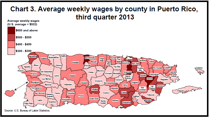 Chart 3. Average weekly wages by county in Puerto Rico, third quarter 2013