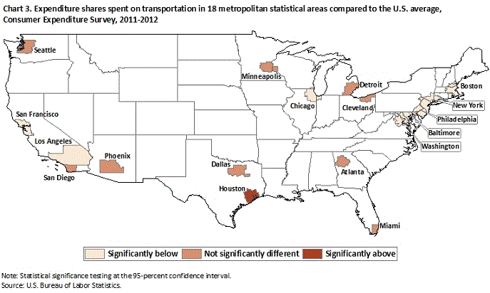 Chart 2. Expenditure shares spent on transportation in 18 metropolitan statistical areas compared to the U.S. average, Consumer Expenditure Survey, 2011-2012