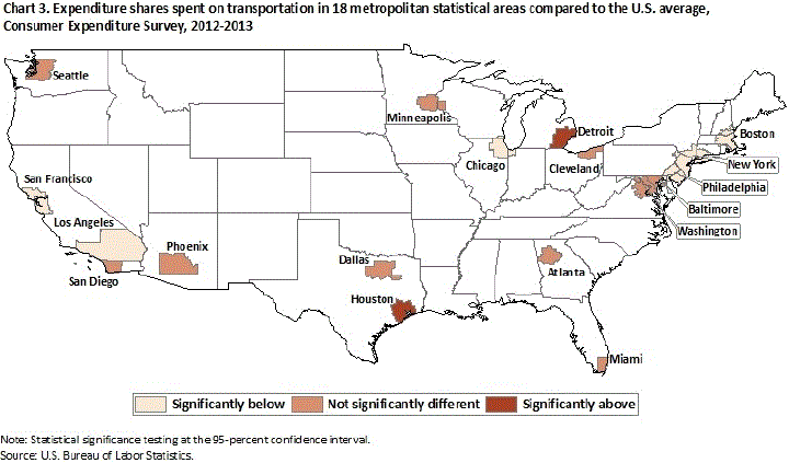 Chart 3. Expenditure shares spent on transportation in 18 metropolitan statistical areas compared to the U.S. average, Consumer Expenditure Survey, 2012-2013