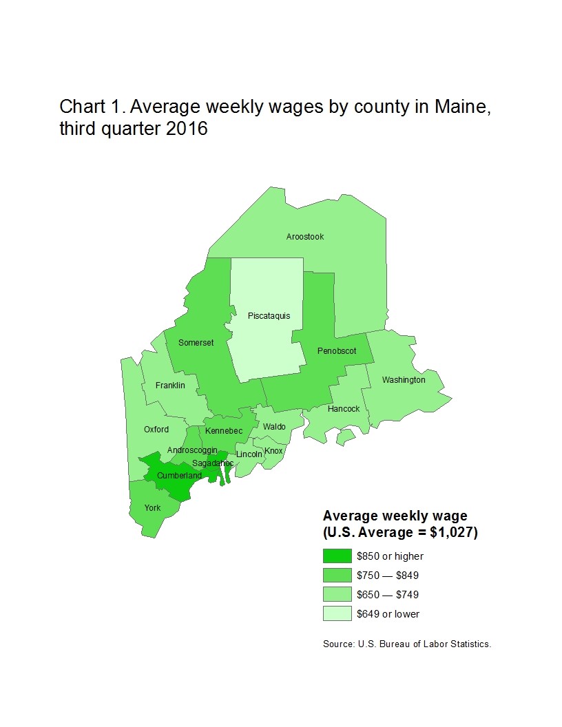 Chart 1. Average weekly wages by county in Maine, third quarter 2016